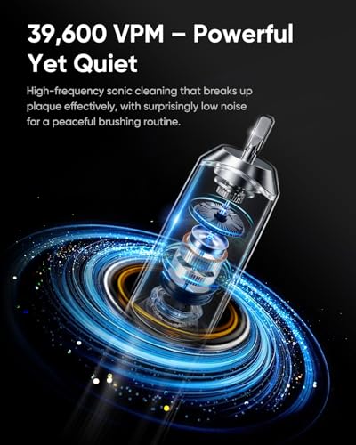 Electric Toothbrush for Adults Button-Free Sonic Brush with Pressure Sensor