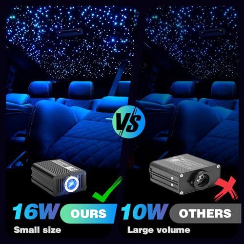 Star Ceiling Fiber Optic Light Kit 16W 500pcs 6.5ft Remote Control for Car & Home