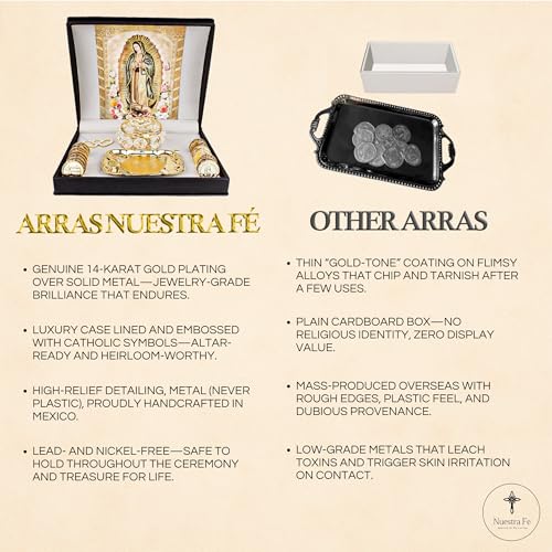 14k Gold Plated Virgen Guadalupe Arras Chest for Catholic Wedding - Crystal Chest Variation