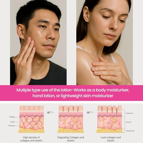 Kikumasamune Hydrating Face Lotion & Face Serum Duo, Face Moisturizer Lotion & Serum for Women with Fermented Rice Extract, Ceramide& Soybean Protein, Japanese Daily Skincare 22.98 fl oz