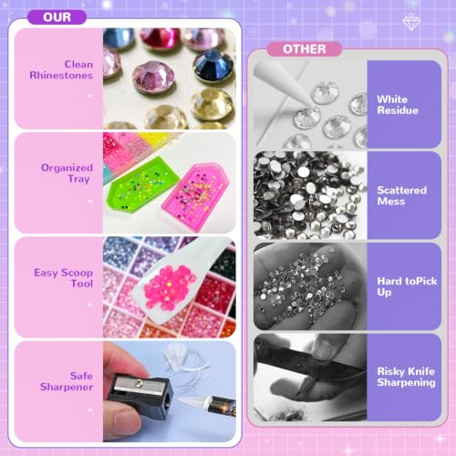 60000Pcs Rhinestone Bedazzling Kit with Glue & Tools for Crafts and Nail Art