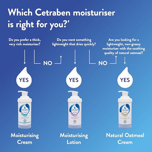Cetraben Moisturizing Cream 200ml for Dry Eczema-Prone Skin - 6.8 Fl Oz