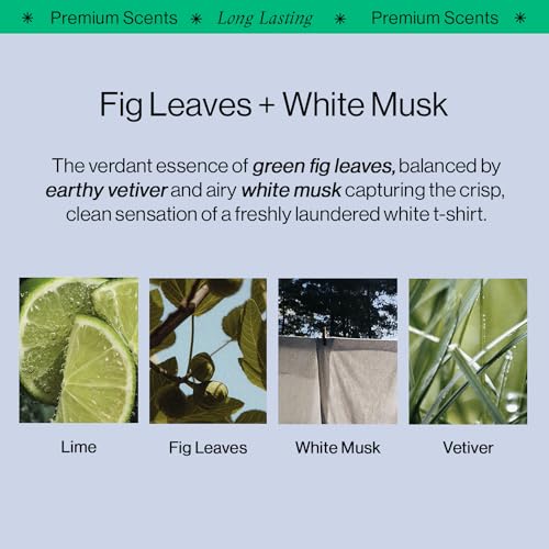 Deep Cleansing Body Wash with Fig Leaves & White Musk - 14 oz (Variation of THIS listing)