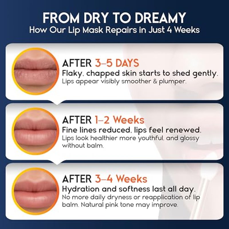 2Pcs Lip Tint Hydrating, Moisturizing Effect Tinted Lip Balm Hydrating, Natural Ingredients Moisture Lip Tint, Non-Sticky and Long-Lasting