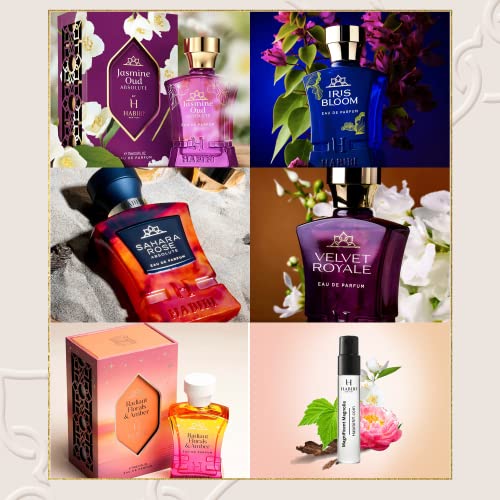 Deluxe Discovery Perfume Set for Women - 5 Fragrances, Travel Size 2mL each