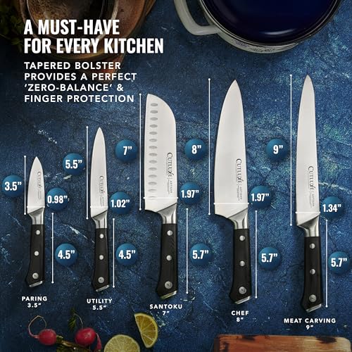 Cutluxe 5-Piece Chef Knife Set Without Block - Razor Sharp German Steel