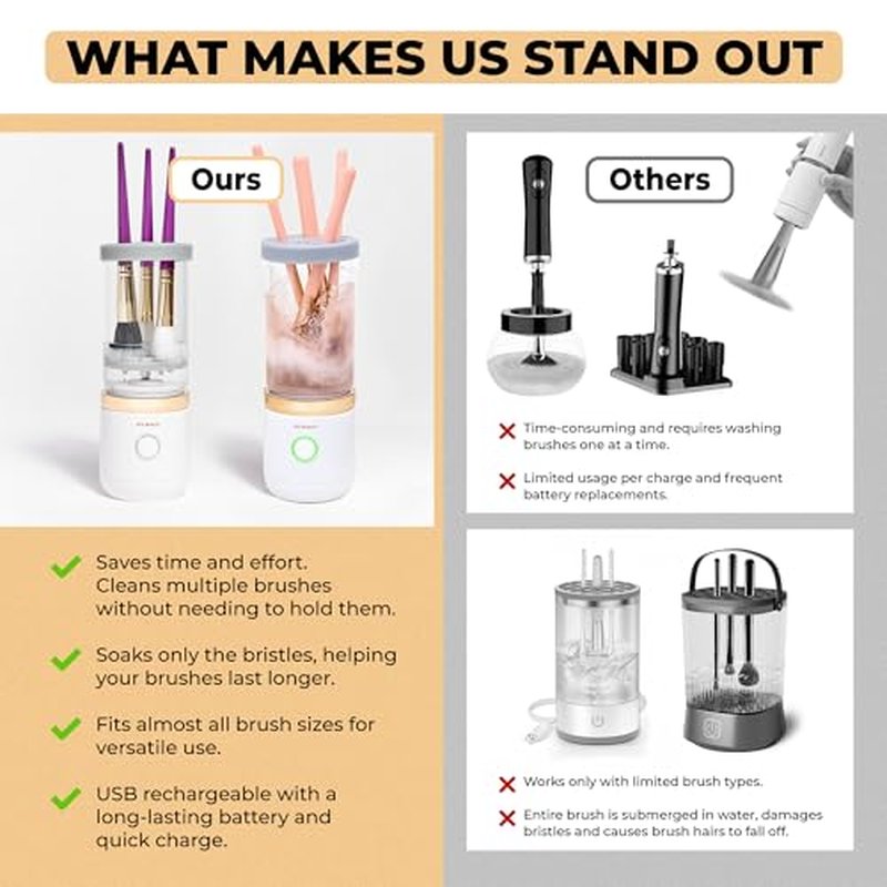 Ace Beaut? Premium Electric Makeup Brush Cleaner Machine, Automatic Sponge and Make Up Brush Cleaner, Rechargeable and Efficient Deep Cleaning Tool for Beauty Enthusiasts and Professionals