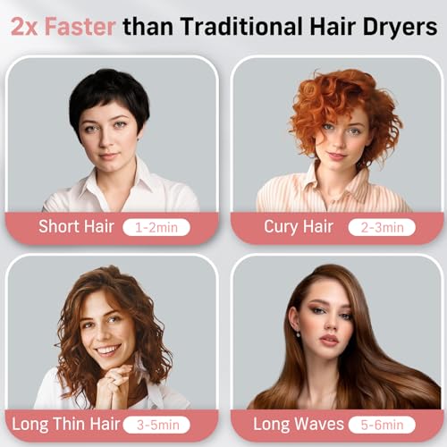 Pink Quico High-Speed 1875W Hair Dryer with Diffuser - 110,000 RPM BLDC Motor