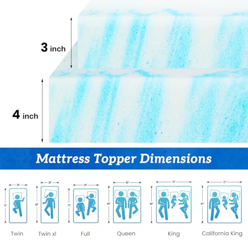 Sweetcrispy 4-Inch Queen Memory Foam Mattress Topper Cooling Pad - Blue