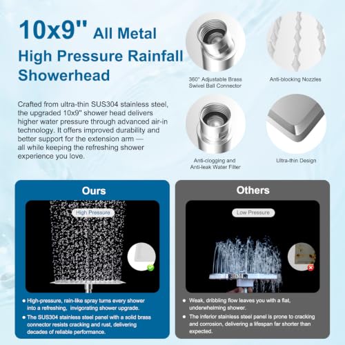 Square 10-Inch Metal Rain Shower Head Combo Chrome - High Pressure Rainfall