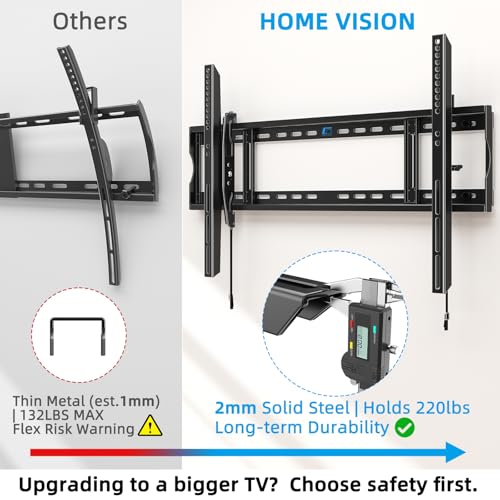 Heavy Duty Tilting Wall Mount for 55-130 Inch TVs - VESA 900x600, 220 lbs