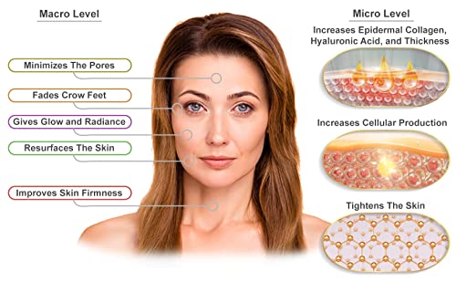 Organic Anti-Aging Face Serum with Retinol & Vitamin E – Resurfacing & Wrinkle Repair