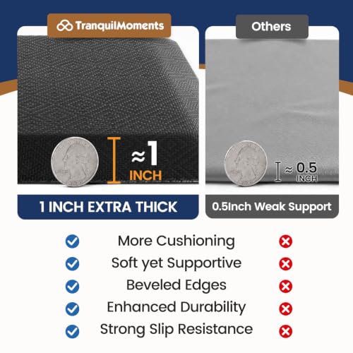 Extra Thick Anti-Fatigue Kitchen Floor Mat 95"L x 20"W Black - Supportive Standing Mat