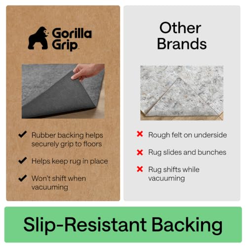 Gorilla Grip Felt Rug Pad 8x10 FT with Rubber Backing - Non Slip Cushion, Thick & Durable