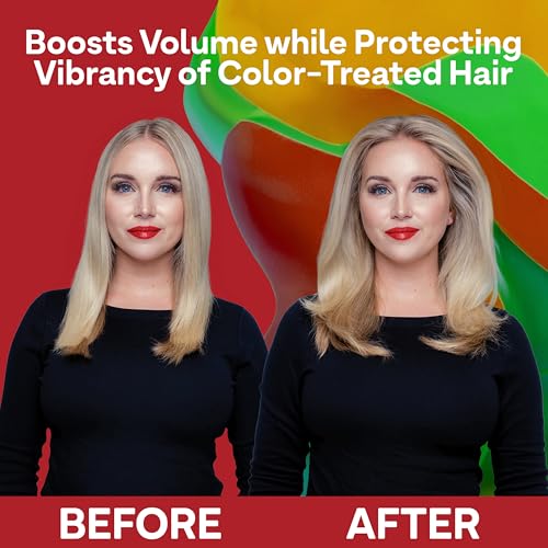 Colorproof Sulfate-Free Volumizing Shampoo 8.5 Fl Oz for Fine Hair - White Nectarine Scent