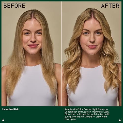 Aveda Color Control Leave-In Treatment Light 5 Fl Oz | Protects Color Up to 12 Weeks