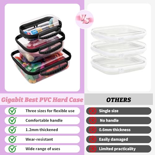 Clear Hard Shell Zipper Cases with Handle - Black, 3 Pack, TSA Compliant