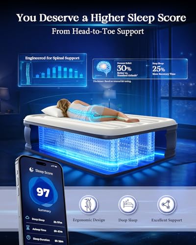 Blue Full Air Mattress with Built-in Pump - 18 Inch Raised Bed, Comfortable & Thick