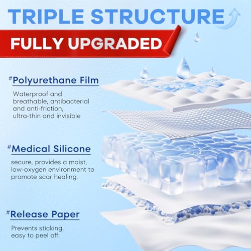 Wifamy Silicone Scar Sheets for Women: Medical Grade Scar Removal C-Section Recovery & Post-Surgery Care (1.6"X 120" Roll-3M)