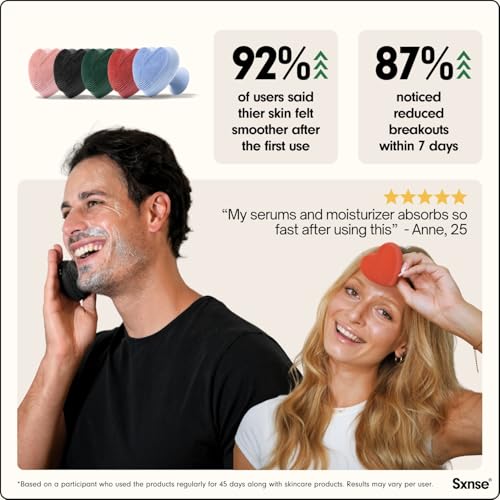 Heart Face Clean Pro? - Electric Silicone Facial Scrubber for Acne with 7000+ Sonic Pulses - IPX7 Waterproof Rechargeable Exfoliator with Slip-Free Grip, 3 Speed Settings & Phthalate-Free - Rose