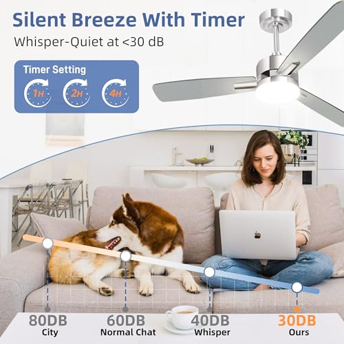 52 Inch Modern Nickel LED Ceiling Fan with Light and Remote - Sand Nickel