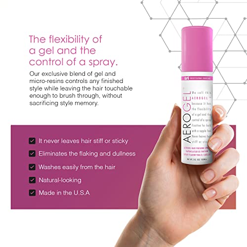 TRIDESIGN Aerogel Strong Hold Volumizing Hair Spray 3 oz Pack of 2