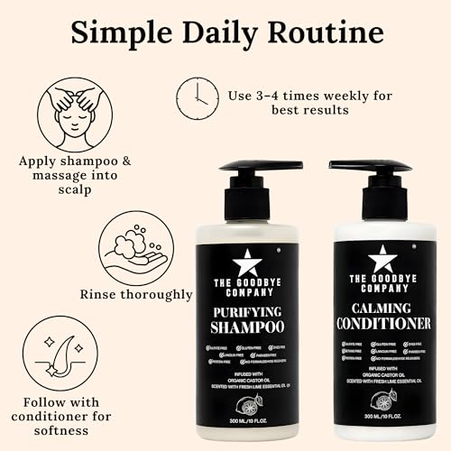 Castor Oil Shampoo & Conditioner Duo - 10 Oz Each with Aloe Vera & Shea - Pack of 2