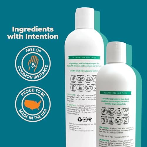 Sulfate-Free Volumizing Shampoo & Conditioner Set for Dry & Damaged Hair