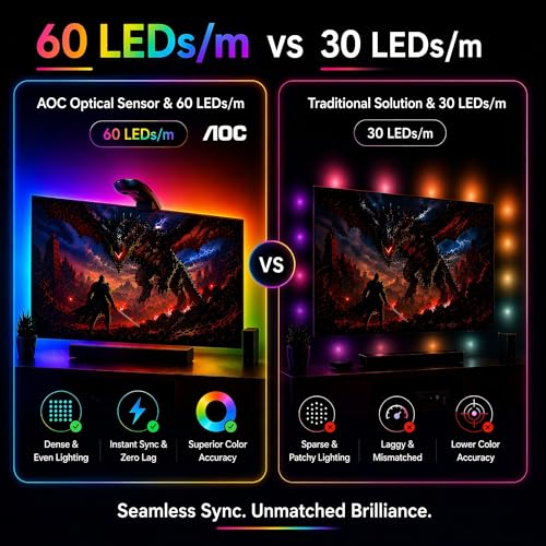 TV LED Backlight Strip for 55-65 Inch TVs, Real-Time Sync, App Control
