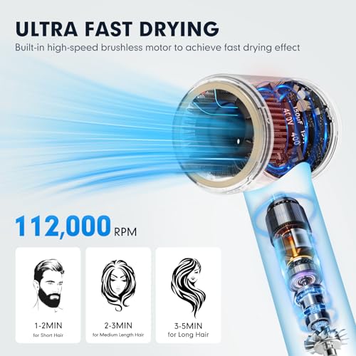 White Ionic Hair Dryer with Diffuser, Compact & Lightweight, 110V, For All Hair Types - Homdigrk C05