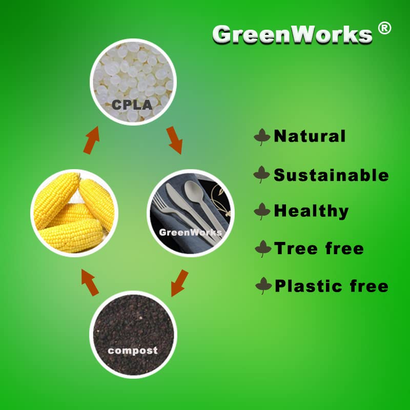 GreenWorks 1000 Count Large Heavy-Duty Compostable Forks - BPI Certified Disposable Cutlery, FORKS
