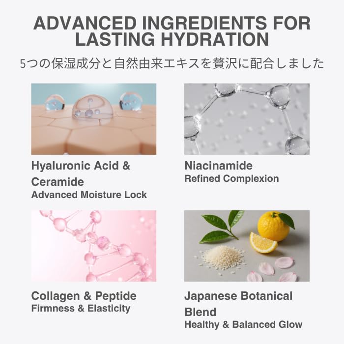 Deep Hydration Toner for Dry & Sensitive Skin with Ceramide Niacinamide Hyaluronic Acid