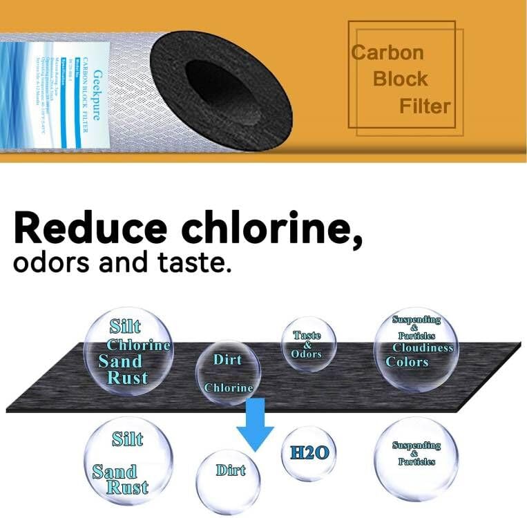Geekpure 10-Inch Whole House Carbon Water Filter Set - 5 Micron, Pack of 4