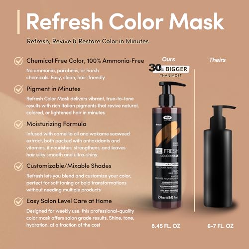 Lisap Red Color Depositing Hair Mask - Deep Conditioning & Shine, 8.45 oz