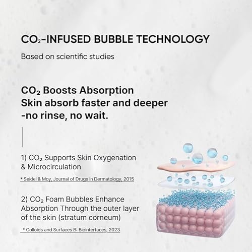 Collagen Lifting CO2 Bubble Serum Mask, 60ml | 2.02 fl.oz.| Fast-Absorbing Bubble Texture | Firming & Instant Lifting | Lightweight High Moisture Korean Skincare