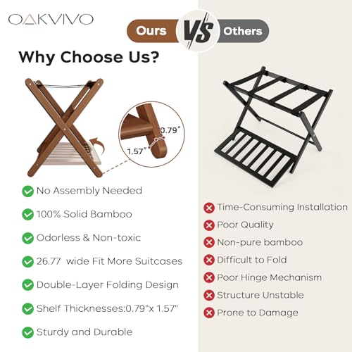 Oakvivo Walnut Fully Assembled Luggage Rack for Guest Room - 1 Pcs