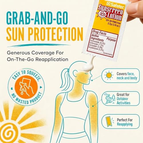 HOMESPHERE Bulk Pack of 100 Mini SPF30 Sunscreen Packets – Travel & Outdoor Sun Protection