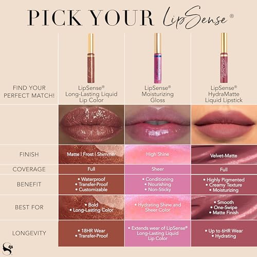 SeneGence LipSense HydraMatte Long-Lasting Liquid Lipstick ? Up to 6-Hour Wear. Waterproof. Transfer-Proof Cream-to-Matte. Hydrating. Vegan. Alcohol-Free.