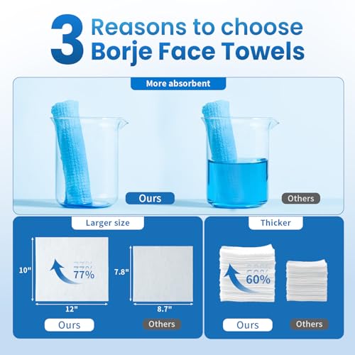 Borje Face Towels XL, Disposable Face Towel 10" x 12", 100 Count (2 Packs of 50), 100% USDA Biobased Facial Towelettes, Ultra Soft & Thick Makeup Remover Dry Wipes for Women Cleansing