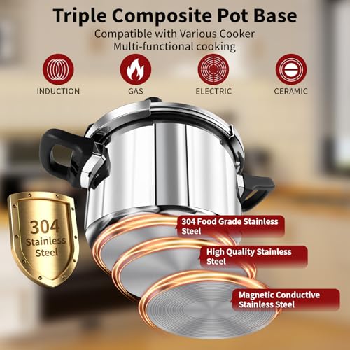 Stainless Steel Pressure Cooker 4.22 Quart - Fast, Safe, Induction Ready