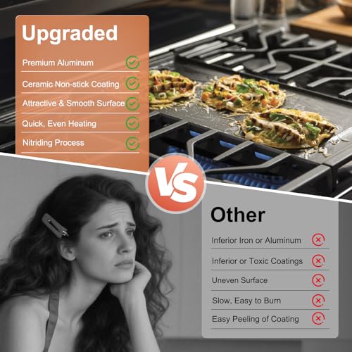 Ceramic Non-Stick Griddle Plate for GE Stove - Aluminum Coating, 19.5x9 inches, Food-Grade, PFAS & PTFE Free, Compatible with Center Burners, Variation of Aluminum-Ceramic Coating