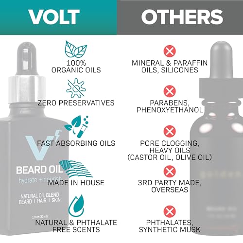 VOLT Beard Oil for Men, All-Natural Vegan Beard Care Moisturizer Formula with Essential Oils For Beards, Hair, Skin Argan & Jojoba Oil, Hydrates, Nourishes & Adds Shine, Drift Scent, 1 Oz Glass Bottle