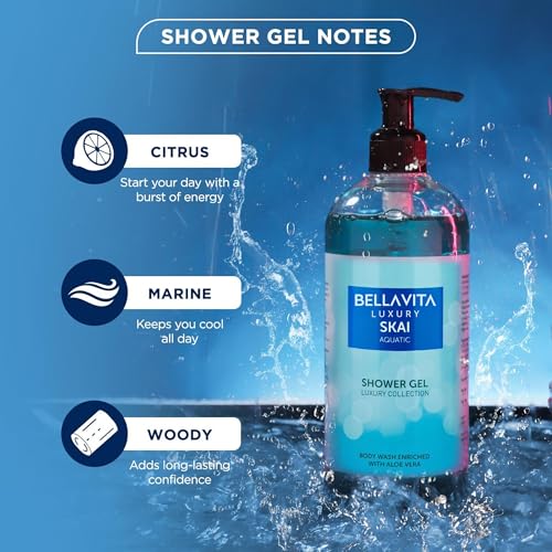 BellaVita Luxury Skai Aquatic Perfume & Body Wash Combo | Unisex Eau De Cologne with Bergamot & Pink Pepper (100ml) + Refreshing Oceanic Shower Gel with Aloe Vera (500ml) | Long-Lasting