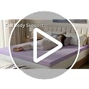King Size 4 Inch Gel Memory Foam Mattress Topper - Sweetcrispy