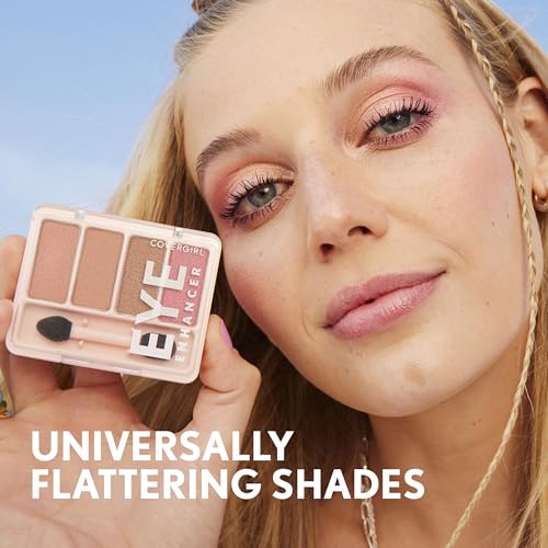 COVERGIRL Eye Enhancers Eyeshadow Kit,Shimmering Sands,3 Colors,(Pack of 2)