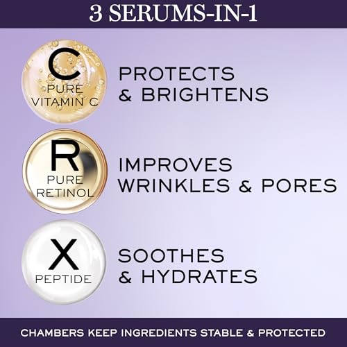 Lancôme Rénergie H.C.F. Triple Serum Retinol Anti-Aging Face Serum 0.67 Fl Oz