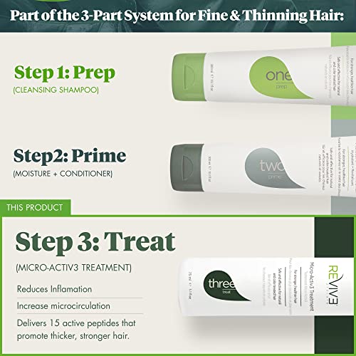 Micro-Activ3 Scalp Serum for Hair Growth & Fuller Hair - Vegan Leave-In Treatment