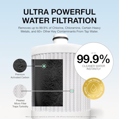 Chrome Diamond Shower Filter for Skin & Hair - Chlorine Reduction