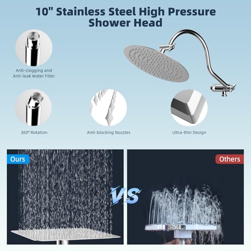 Rainfall Shower Head and Handheld Combo - 10 Inch Chrome Finish, cUPC Certified