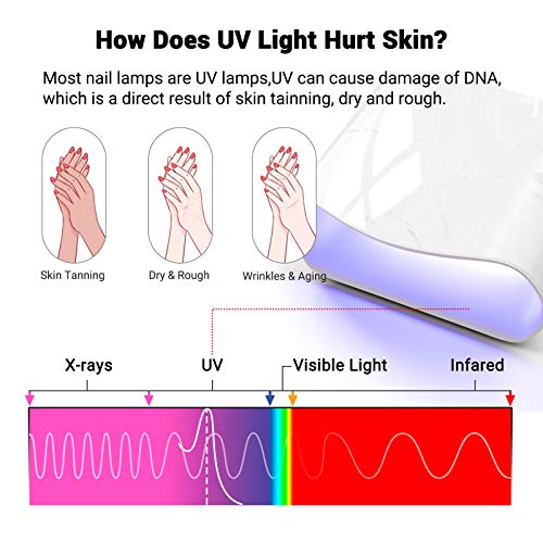 MelodySusie Nail Dust Collector Portable Vacuum Fan with UV Gloves for Gel Nail Lamp
